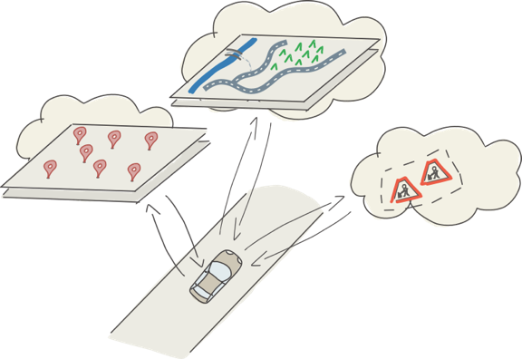 Map data structure