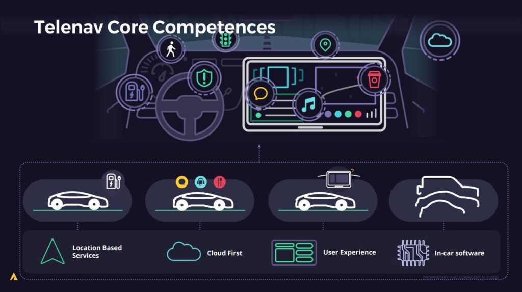 Telenav-Core-Competences
