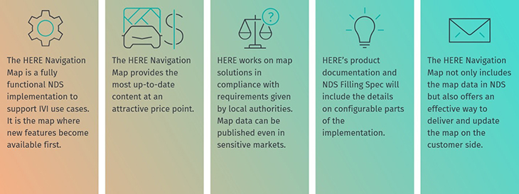 here-navigation-2