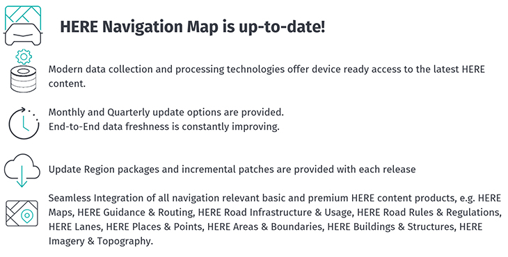 here-navigation-3