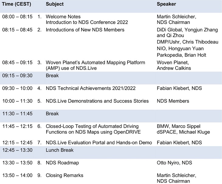 NDS Conference 2022 - Agenda