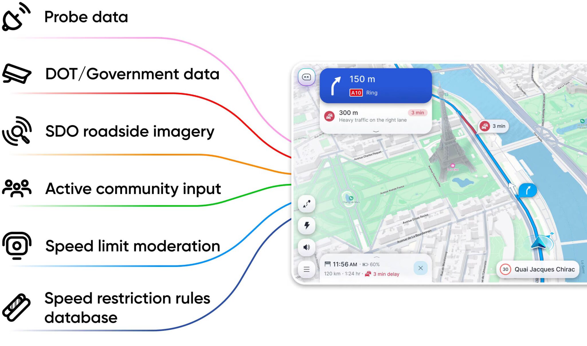 How TomTom leverages NDS.Live Rules module to deliver accurate speed limits